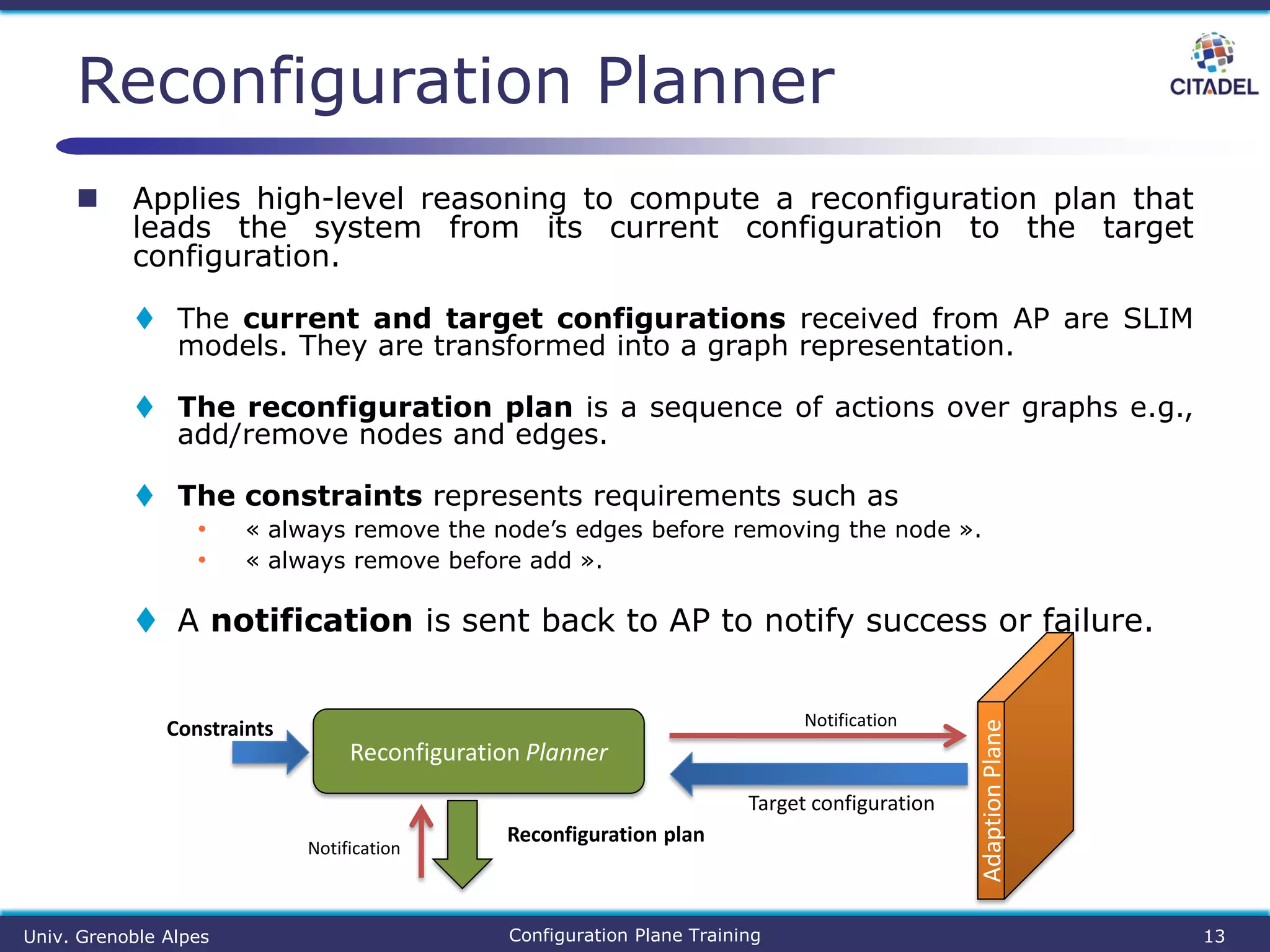  Applies high-level reasoning to compute a reconfiguration plan that
leads the system from its current configuration to the target
configuration.
 The current and target configurations received from AP are SLIM
models. They are transformed into a graph representation.
 The reconfiguration plan is a sequence of actions over graphs e.g.,
add/remove nodes and edges.
 The constraints represents requirements such as
• « always remove the node’s edges before removing the node ».
• « always remove before add ».
 A notification is sent back to AP to notify success or failure.
Reconfiguration Planner
Univ. Grenoble Alpes Configuration Plane Training 13
Reconfiguration plan
Constraints
Target configuration
Reconfiguration Planner
Notification
AdaptionPlane
Notification
 