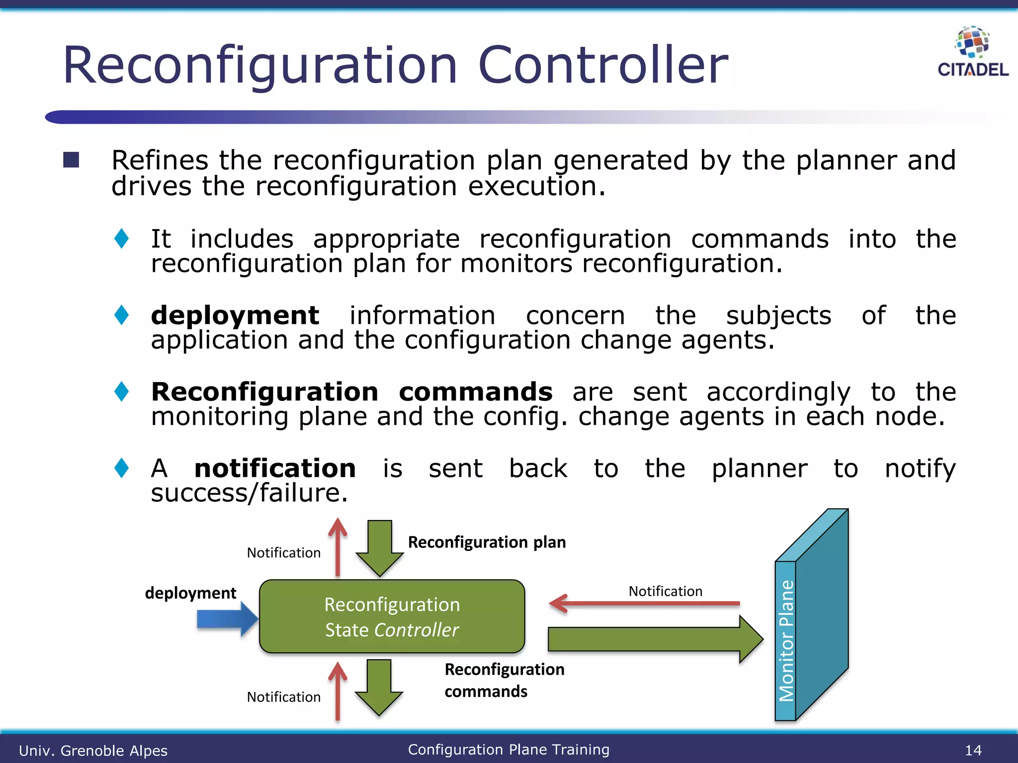  Refines the reconfiguration plan generated by the planner and
drives the reconfiguration execution.
 It includes appropriate reconfiguration commands into the
reconfiguration plan for monitors reconfiguration.
 deployment information concern the subjects of the
application and the configuration change agents.
 Reconfiguration commands are sent accordingly to the
monitoring plane and the config. change agents in each node.
 A notification is sent back to the planner to notify
success/failure.
Reconfiguration Controller
Univ. Grenoble Alpes Configuration Plane Training 14
Reconfiguration
commands
MonitorPlane
Reconfiguration
State Controller
Notification
Notification
deployment
Reconfiguration plan
Notification
 