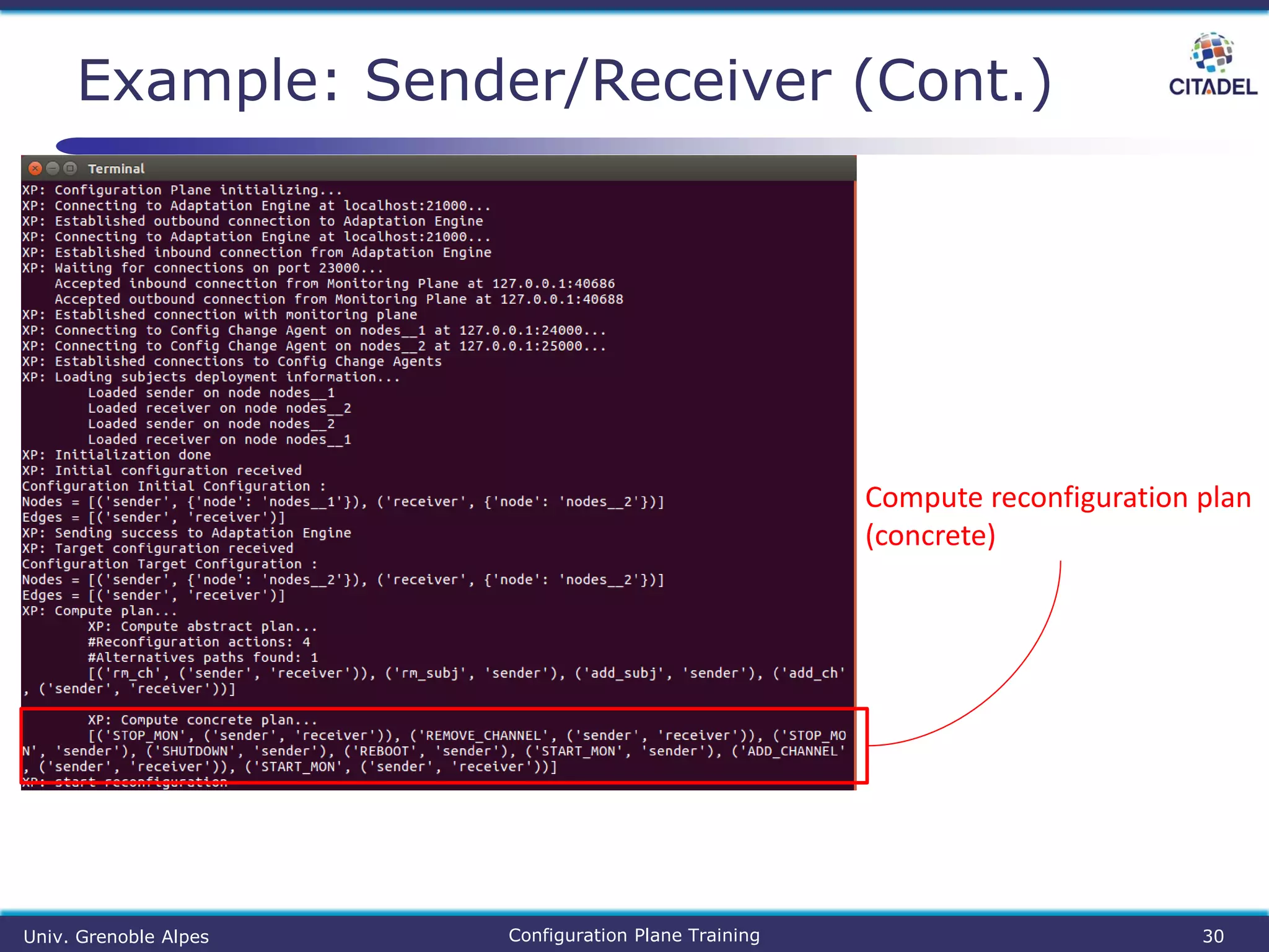 Example: Sender/Receiver (Cont.)
Univ. Grenoble Alpes Configuration Plane Training 30
Compute reconfiguration plan
(concrete)
 