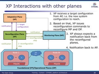Citadel Platform Architecture | PPTX