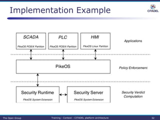 Citadel Platform Architecture | PPTX