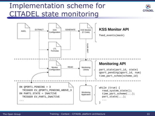 Citadel Platform Architecture | PPTX