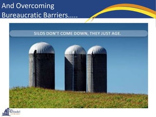 And Overcoming
Bureaucratic Barriers.....
 