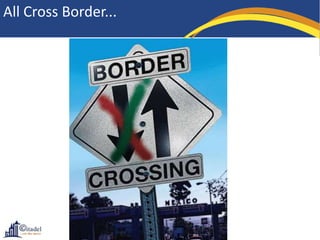 All Cross Border...
 