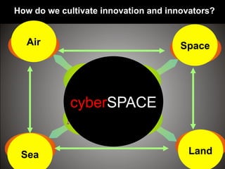 Sea Land
SpaceAir
cyberSPACE
How do we cultivate innovation and innovators?
 