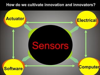 Software Computer
ElectricalActuator
Sensors
How do we cultivate innovation and innovators?
 