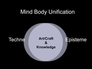 EpistemeTechne Art/Craft
&
Knowledge
Mind Body Unification
 