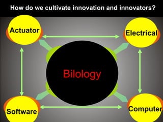 Software Computer
ElectricalActuator
Bilology
How do we cultivate innovation and innovators?
 
