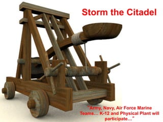 Storm the Citadel
“Army, Navy, Air Force Marine
Teams… K-12 and Physical Plant will
participate…”
 