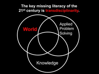Applied
Problem
Solving
World
Knowledge
The key missing literacy of the
21st century is transdisciplinarity.
 