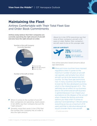 View from the Middle™ | CIT Aerospace Outlook
© 2015 CIT Group Inc. CIT and the CIT logo are registered service marks of CIT Group Inc.	 6
One airline executive raised concerns about
age restrictions:
More and more countries have imposed
regulations when it comes to the
maximum number of years an aircraft
can operate, well actually how old an
aircraft can be to be leased into that
country. So they have age restrictions
now in many countries and those tend
to even be the less developed countries,
which is the interesting part of it... This
definitely has an effect on our business
and on the airline and aircraft business
in general because it can impact your
estimations on the lifespan of the aircraft
when it leaves the factory and what
options you have when it comes to
placing it and operating it. We are seeing
everything as low as a maximum of 10
years and that is ridiculous because we
would consider that a new aircraft.
– C-suite executive
Airlines today believe that their companies are
currently operating the right amount of aircraft
and also have the right amount on order.
z	When it comes to the number of aircraft
their companies are operating, nearly seven
in ten (69%) say their company has just the
“right amount.”
z	Similarly, more than seven in ten (71%) feel
the number their company has on order is
also the right amount.
Maintaining the Fleet
Airlines Comfortable with Their Total Fleet Size
and Order Book Commitments
About six in ten (57%) executives say that
none of their company’s aircraft is 20
years or older. Rather, their company’s
aircraft seem to be on the younger side:
75%SAY AT LEAST
10–14 YEARS OLD
73%SAY AT LEAST
5–9 YEARS OLD
AGE OF AIRCRAFT
 