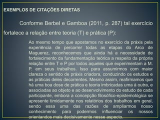 EXEMPLOS DE CITAÇÕES DIRETAS
Conforme Berbel e Gamboa (2011, p. 287) tal exercício
fortalece a relação entre teoria (T) e prática (P):
Ao mesmo tempo que apostamos no exercício da práxis pela
experiência de percorrer todas as etapas do Arco de
Maguerez, reconhecemos que ainda há a necessidade de
fortalecimento da fundamentação teórica a respeito da própria
relação entre T e P por todos aqueles que experimentam a M.
P. em seus trabalhos. Isso para assumirmos com maior
clareza o sentido de práxis criadora, conduzindo os estudos e
as práticas deles decorrentes. Mesmo assim, reafirmamos que
há uma boa dose de prática e teoria imbricadas uma à outra, e
associadas ao objeto e ao desenvolvimento do estudo de cada
participante, embora a concepção filosófico-epistemológica se
apresente timidamente nos relatórios dos trabalhos em geral,
sendo essa uma das razões de ampliarmos nosso
conhecimento para podermos influenciar os nossos
orientandos mais decisivamente nesse aspecto.
 
