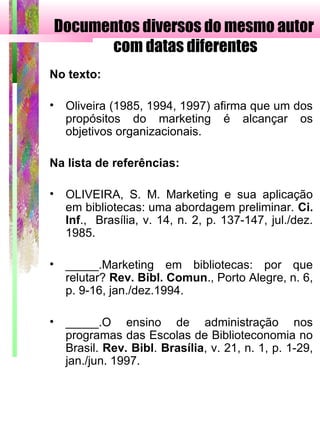 Documentos diversos do mesmo autor
com datas diferentes
No texto:
• Oliveira (1985, 1994, 1997) afirma que um dos
propósitos do marketing é alcançar os
objetivos organizacionais.
Na lista de referências:
• OLIVEIRA, S. M. Marketing e sua aplicação
em bibliotecas: uma abordagem preliminar. Ci.
Inf., Brasília, v. 14, n. 2, p. 137-147, jul./dez.
1985.
• _____.Marketing em bibliotecas: por que
relutar? Rev. Bibl. Comun., Porto Alegre, n. 6,
p. 9-16, jan./dez.1994.
• _____.O ensino de administração nos
programas das Escolas de Biblioteconomia no
Brasil. Rev. Bibl. Brasília, v. 21, n. 1, p. 1-29,
jan./jun. 1997.
 