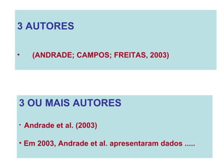 3 OU MAIS AUTORES Andrade et al. (2003) Em 2003, Andrade et al. apresentaram dados ..... 3 AUTORES (ANDRADE; CAMPOS; FREITAS, 2003) 