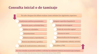 Consulta inicial o de tamizaje
Antígeno superficie hepatitis B
Citología cérvicovaginal
Frotis de secreción vaginal
Glucosa en suero
Hemoclasificación-hemograma
IgG G toxoplasma, rubeola, varicela
Urocultivo y VIH.
Condiciones médicas preexistentes
Nutrición, peso y actividad física
Hábitos no saludables
Inmunizaciones
Historia sexual y reproductiva
Historia hereditaria o genética
Ingesta de medicamentos, infecciones
En este chequeo de deben evaluar como mínimo los siguientes aspectos:
En esta consulta se procede también a solicitar los exámenes básicos necesarios que incluyen:
Ministerio de Salud y Protección Social y Fondo de Población de las Naciones Unidas (UNFPA)
 