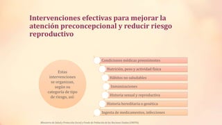 Intervenciones efectivas para mejorar la
atención preconcepcional y reducir riesgo
reproductivo
Condiciones médicas preexistentes
Nutrición, peso y actividad física
Hábitos no saludables
Inmunizaciones
Historia sexual y reproductiva
Historia hereditaria o genética
Ingesta de medicamentos, infecciones
Estas
intervenciones
se organizan,
según su
categoría de tipo
de riesgo, así:
Ministerio de Salud y Protección Social y Fondo de Población de las Naciones Unidas (UNFPA)
 