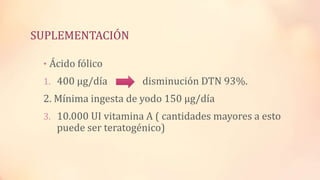 SUPLEMENTACIÓN
• Ácido fólico
1. 400 μg/día disminución DTN 93%.
2. Mínima ingesta de yodo 150 μg/día
3. 10.000 UI vitamina A ( cantidades mayores a esto
puede ser teratogénico)
 