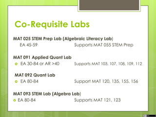 Co-Requisite Labs
MAT 025 STEM Prep Lab (Algebraic Literacy Lab)
EA 45-59 Supports MAT 055 STEM Prep
MAT 091 Applied Quant Lab
 EA 30-84 or AR >40 Supports MAT 103, 107, 108, 109, 112
MAT 092 Quant Lab
 EA 80-84 Support MAT 120, 135, 155, 156
MAT 093 STEM Lab (Algebra Lab)
 EA 80-84 Supports MAT 121, 123
 