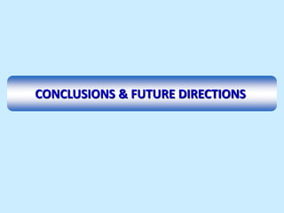 CONCLUSIONS & FUTURE DIRECTIONS
 