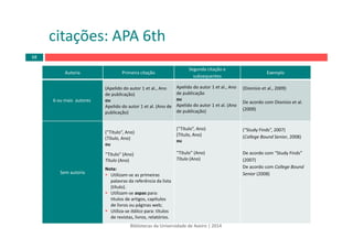 Autoria Primeira citação
Segunda citação e 
subsequentes
Exemplo
6 ou mais autores
(Apelido do autor 1 et al., Ano 
de publicação)
ou
Apelido do autor 1 et al. (Ano de 
publicação)
Apelido do autor 1 et al., Ano 
de publicação
ou
Apelido do autor 1 et al. (Ano 
de publicação)
(Dionísio et al., 2009)
De acordo com Dionísio et al. 
(2009) 
Sem autoria
(“Título”, Ano) 
(Título, Ano)
ou
“Título” (Ano)
Título (Ano)
Nota:
Utilizam‐se as primeiras 
palavras da referência da lista
(título).
Utilizam‐se aspas para: 
títulos de artigos, capítulos 
de livros ou páginas web;
Utiliza‐se itálico para: títulos 
de revistas, livros, relatórios.
(“Título”, Ano)
(Título, Ano)
ou
“Título” (Ano)
Título (Ano)
(“Study Finds”, 2007)
(College Bound Senior, 2008)
De acordo com “Study Finds” 
(2007)
De acordo com College Bound
Senior (2008)
citações: APA 6th
Bibliotecas da Universidade de Aveiro | 2014
68
 