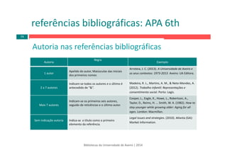Bibliotecas da Universidade de Aveiro | 2014
Autoria nas referências bibliográficas
Autoria
Regra
Exemplo
1 autor
Apelido do autor, Maiúsculas das iniciais 
dos primeiros nomes
Arroteia, J. C. (2013). A Universidade de Aveiro e 
os seus contextos: 1973‐2013. Aveiro: UA Editora.
2 a 7 autores
Indicam‐se todos os autores e o último é 
antecedido de “&”.
Madeira, R. L., Martins, A. M., & Neto‐Mendes, A. 
(2012). Trabalho infantil: Representações e 
consentimento social. Porto: Legis. 
Mais 7 autores
Indicam‐se os primeiros seis autores, 
seguido de reticências e o último autor.
Cooper, L., Eagle, K., Howe, L., Robertson, A., 
Taylor, D., Reims, H. … Smith, W. A. (1982). How to 
stay younger while growing older: Aging for all
ages. London: Macmillan.
Sem indicação autoria Indica‐se  o título como o primeiro 
elemento da referência.
Legal issues and strategies. (2010). Atlanta (GA): 
Market Information.
referências bibliográficas: APA 6th
74
 