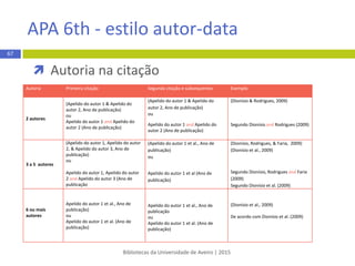 Bibliotecas da Universidade de Aveiro | 2015
Vancouver | estilo numérico
 