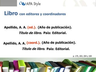 Apellido, A. A.
Libro con editores y coordinadores
(Año de publicación).
Título de libro. País: Editorial.
(ed.).
p. 175, 203, 204 y 184
Apellido, A. A. (Año de publicación).
Título de libro. País: Editorial.
(coord.).
 