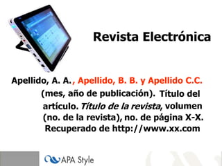 Revista Electrónica
Apellido, A. A.
(mes, año de publicación).
artículo.Título de la revista,
(no. de la revista), no. de página X-X.
, Apellido, B. B. y Apellido C.C.
Título del
volumen
Recuperado de http://www.xx.com
 