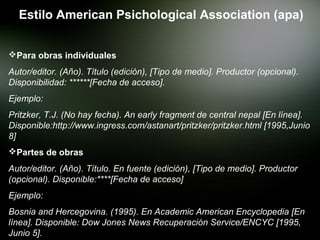 Estilo American Psichological Association (apa)


Para obras individuales
Autor/editor. (Año). Título (edición), [Tipo de medio]. Productor (opcional).
Disponibilidad: ******[Fecha de acceso].
Ejemplo:
Pritzker, T.J. (No hay fecha). An early fragment de central nepal [En línea].
Disponible:http://www.ingress.com/astanart/pritzker/pritzker.html [1995,Junio
8]
Partes de obras
Autor/editor. (Año). Título. En fuente (edición), [Tipo de medio]. Productor
(opcional). Disponible:****[Fecha de acceso]
Ejemplo:
Bosnia and Hercegovina. (1995). En Academic American Encyclopedia [En
línea]. Disponible: Dow Jones News Recuperación Service/ENCYC [1995,
Junio 5].
 