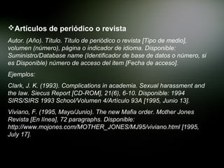 Artículos de periódico o revista
Autor. (Año). Título. Título de periódico o revista [Tipo de medio],
volumen (número), página o indicador de idioma. Disponible:
Suministro/Database name (Identificador de base de datos o número, si
es Disponible) número de acceso del item [Fecha de acceso].
Ejemplos:
Clark, J. K. (1993). Complications in academia. Sexual harassment and
the law. Siecus Report [CD-ROM], 21(6), 6-10. Disponible: 1994
SIRS/SIRS 1993 School/Volumen 4/Artículo 93A [1995, Junio 13].
Viviano, F. (1995, Mayo/Junio). The new Mafia order. Mother Jones
Revista [En línea], 72 paragraphs. Disponible:
http://www.mojones.com/MOTHER_JONES/MJ95/viviano.html [1995,
July 17].
 