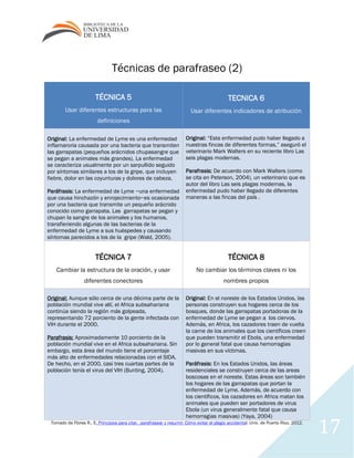 17
Técnicas de parafraseo (2)
TÉCNICA 5
Usar diferentes estructuras para las
definiciones
TECNICA 6
Usar diferentes indicadores de atribución
Original: La enfermedad de Lyme es una enfermedad
inflamaroria causada por una bacteria que transmiten
las garrapatas (pequeños arácnidos chupasangre que
se pegan a animales más grandes). La enfermedad
se caracteriza usualmente por un sarpullido seguido
por síntomas similares a los de la gripe, que incluyen
fiebre, dolor en las coyunturas y dolores de cabeza.
Paráfrasis: La enfermedad de Lyme −una enfermedad
que causa hinchazón y enrojecimiento−es ocasionada
por una bacteria que transmite un pequeño arácnido
conocido como garrapata. Las garrapatas se pegan y
chupan la sangre de los animales y los humanos,
transfieriendo algunas de las bacterias de la
enfermedad de Lyme a sus huėspedes y causando
síntomas parecidos a los de la gripe (Wald, 2005).
Original: “Esta enfermedad pudo haber llegado a
nuestras fincas de diferentes formas,” aseguró el
veterinario Mark Walters en su reciente libro Las
seis plagas modernas.
Parafrasis: De acuerdo con Mark Walters (como
se cita en Peterson, 2004), un veterinario que es
autor del libro Las seis plagas modernas, la
enfermedad pudo haber llegado de diferentes
maneras a las fincas del país .
TÉCNICA 7
Cambiar la estructura de la oración, y usar
diferentes conectores
TÉCNICA 8
No cambiar los términos claves ni los
nombres propios
Original: Aunque sólo cerca de una décima parte de la
población mundial vive allí, el Africa subsahariana
continúa siendo la región más golpeada,
representando 72 porciento de la gente infectada con
VIH durante el 2000.
Parafrasis: Aproximadamente 10 porciento de la
población mundial vive en el Africa subsahariana. Sin
embargo, esta área del mundo tiene el porcentaje
más alto de enfermedades relacionadas con el SIDA.
De hecho, en el 2000, casi tres cuartas partes de la
población tenía el virus del VIH (Bunting, 2004).
Original: En el noreste de los Estados Unidos, las
personas construyen sus hogares cerca de los
bosques, donde las garrapatas portadoras de la
enfermedad de Lyme se pegan a los ciervos.
Además, en Africa, los cazadores traen de vuelta
la carne de los animales que los científicos creen
que pueden transmitir el Ebola, una enfermedad
por lo general fatal que causa hemorragias
masivas en sus víctimas.
Paráfrasis: En los Estados Unidos, las áreas
residenciales se construyen cerca de las areas
boscosas en el noreste. Estas áreas son también
los hogares de las garrapatas que portan la
enfermedad de Lyme. Además, de acuerdo con
los científicos, los cazadores en Africa matan los
animales que pueden ser portadores de virus
Ebola (un virus generalmente fatal que causa
hemorragias masivas) (Yaya, 2004)
Tomado de Flores R., E. Principios para citar, parafrasear y resumir: Cómo evitar el plagio accidental. Univ. de Puerto Rico, 2012.
 