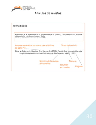 30
Artículos de revistas
 