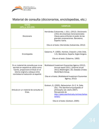 34
Material de consulta (diccionarios, enciclopedias, etc.)
NOTAS
(APA, p. 204-205)
EJEMPLOS
Diccionario
Hernández Zubizarreta, J. (Ed.). (2012). Diccionario
crítico de empresas transnacionales:
Claves para enfrentar el poder de las
grandes corporaciones. Barcelona,
España: Icaria.
Cita en el texto: (Hernández Zubizarreta, 2012)
Enciclopedia
Cabanne, P. (1993). Hombre, Creación y Arte (Vols.
1-5). Barcelona, España: Argos-Vergara.
Cita en el texto: (Cabanne, 1993)
Si un material de consulta que no se
escribió en español se utiliza como
fuente, proporcione el título en el
idioma original y coloque entre
corchetes la traducción al español.
Multilateral Investment Guarantee Agency (2012).
Annual report 2011. [Informe anual
2011] Washington, DC, Estados Unidos:
World Bank Group.
Cita en el texto: (Multilateral Investment Guarantee
Agency, 2012)
Artículo en un material de consulta en
línea.
Graham, G. (2005). Behaviorism. En E. N. Zalta
(Ed.). The Stanford encyclopedia of
philosophy (ed. otoño 2007).
Recuperado de
http://plato.stanford.edu/entries/behav
iorism/
Cita en el texto: (Graham, 2005)
 