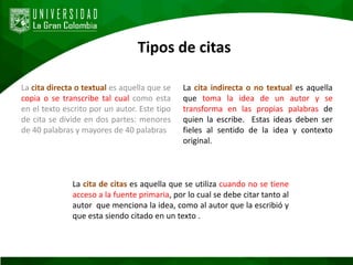 Tipos de citas
La cita directa o textual es aquella que se
copia o se transcribe tal cual como esta
en el texto escrito por un autor. Este tipo
de cita se divide en dos partes: menores
de 40 palabras y mayores de 40 palabras
La cita indirecta o no textual es aquella
que toma la idea de un autor y se
transforma en las propias palabras de
quien la escribe. Estas ideas deben ser
fieles al sentido de la idea y contexto
original.
La cita de citas es aquella que se utiliza cuando no se tiene
acceso a la fuente primaria, por lo cual se debe citar tanto al
autor que menciona la idea, como al autor que la escribió y
que esta siendo citado en un texto .
 