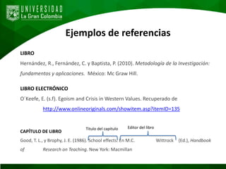 Ejemplos de referencias
CAPÍTULO DE LIBRO
Good, T. L., y Brophy, J. E. (1986). School effects. En M.C. Wittrock (Ed.), Handbook
of Research on Teaching. New York: Macmillan
LIBRO
Hernández, R., Fernández, C. y Baptista, P. (2010). Metodología de la Investigación:
fundamentos y aplicaciones. México: Mc Graw Hill.
LIBRO ELECTRÓNICO
O´Keefe, E. (s.f). Egoism and Crisis in Western Values. Recuperado de
http://www.onlineoriginals.com/showitem.asp?itemID=135
Editor del libroTitulo del capitulo
 