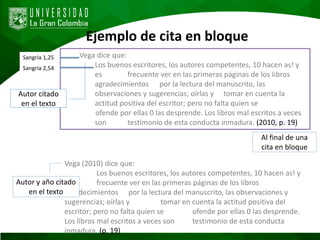 Ejemplo de cita en bloque
Vega (2010) dice que:
Los buenos escritores, los autores competentes, 10 hacen as! y
es frecuente ver en las primeras páginas de los Iibros
agradecimientos por la lectura del manuscrito, las observaciones y
sugerencias; oírlas y tomar en cuenta la actitud positiva del
escritor; pero no falta quien se ofende por ellas 0 las desprende.
Los libros mal escritos a veces son testimonio de esta conducta
inmadura. (p. 19)
Autor y año citado
en el texto
Vega dice que:
Los buenos escritores, los autores competentes, 10 hacen as! y
es frecuente ver en las primeras páginas de los Iibros
agradecimientos por la lectura del manuscrito, las
observaciones y sugerencias; oírlas y tomar en cuenta la
actitud positiva del escritor; pero no falta quien se
ofende por ellas 0 las desprende. Los libros mal escritos a veces
son testimonio de esta conducta inmadura. (2010, p. 19)
Al final de una
cita en bloque
Autor citado
en el texto
Sangría 1,25
Sangría 2,54
 