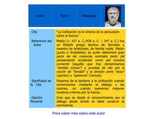 Autor Platón Fotografía Cita “ La civilización es la victoria de la persuasión sobre la fuerza.” Referencia del  Autor Platón  ( c.  427 a. C./428 a. C. – 347 a. C.) fue un filósofo griego alumno de Sócrates y maestro de Aristóteles, de familia noble. Platón (junto a Aristóteles)  es quién determinó gran parte de las creencias centrales tanto del pensamiento occidental como del hombre corriente  (aquello que hoy denominamos  "sentido común" ) y  pruebas de ello son la noción de "Verdad"  y  la división entre "doxa" (opinión) y "episteme" (ciencia) . Significado de la  Cita Pasamos de la barbarie a la civilización cuando convencemos mediante el diálogo y las razones, no cuando queremos imponer nuestros criterios por la fuerza. Opinión Personal Creo que es desde el convencimiento por el diálogo desde donde se debe construir la convivencia. Para saber más sobre este autor 