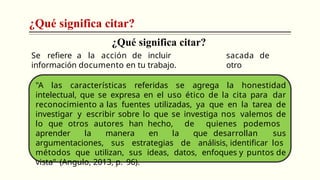 ¿Qué significa citar?
"A las características referidas se agrega la honestidad
intelectual, que se expresa en el uso ético de la cita para dar
reconocimiento a las fuentes utilizadas, ya que en la tarea de
investigar y escribir sobre lo que se investiga nos valemos de
lo que otros autores han hecho, de quienes podemos
aprender la manera en la que desarrollan sus
argumentaciones, sus estrategias de análisis, identificar los
métodos que utilizan, sus ideas, datos, enfoques y puntos de
vista" (Angulo, 2013, p. 96).
sacada de
otro
¿Qué significa citar?
Se refiere a la acción de incluir
información documento en tu trabajo.
 