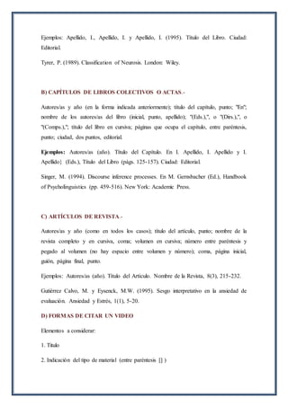 Ejemplos: Apellido, I., Apellido, I. y Apellido, I. (1995). Título del Libro. Ciudad:
Editorial.
Tyrer, P. (1989). Classification of Neurosis. London: Wiley.
B) CAPÍTULOS DE LIBROS COLECTIVOS O ACTAS.-
Autores/as y año (en la forma indicada anteriormente); título del capítulo, punto; "En";
nombre de los autores/as del libro (inicial, punto, apellido); "(Eds.),", o "(Dirs.),", o
"(Comps.),"; título del libro en cursiva; páginas que ocupa el capítulo, entre paréntesis,
punto; ciudad, dos puntos, editorial.
Ejemplos: Autores/as (año). Título del Capítulo. En I. Apellido, I. Apellido y I.
Apellido} (Eds.), Título del Libro (págs. 125-157). Ciudad: Editorial.
Singer, M. (1994). Discourse inference processes. En M. Gernsbacher (Ed.), Handbook
of Psycholinguistics (pp. 459-516). New York: Academic Press.
C) ARTÍCULOS DE REVISTA.-
Autores/as y año (como en todos los casos); título del artículo, punto; nombre de la
revista completo y en cursiva, coma; volumen en cursiva; número entre paréntesis y
pegado al volumen (no hay espacio entre volumen y número); coma, página inicial,
guión, página final, punto.
Ejemplos: Autores/as (año). Título del Artículo. Nombre de la Revista, 8(3), 215-232.
Gutiérrez Calvo, M. y Eysenck, M.W. (1995). Sesgo interpretativo en la ansiedad de
evaluación. Ansiedad y Estrés, 1(1), 5-20.
D) FORMAS DE CITAR UN VIDEO
Elementos a considerar:
1. Titulo
2. Indicación del tipo de material (entre paréntesis [] )
 