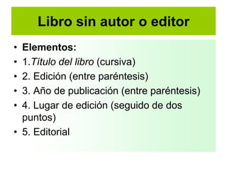 Libro sin autor o editor
• Elementos:
• 1.Título del libro (cursiva)
• 2. Edición (entre paréntesis)
• 3. Año de publicación (entre paréntesis)
• 4. Lugar de edición (seguido de dos
  puntos)
• 5. Editorial
 