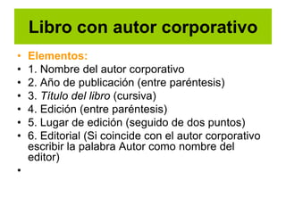 Libro con autor corporativo
•   Elementos:
•   1. Nombre del autor corporativo
•   2. Año de publicación (entre paréntesis)
•   3. Título del libro (cursiva)
•   4. Edición (entre paréntesis)
•   5. Lugar de edición (seguido de dos puntos)
•   6. Editorial (Si coincide con el autor corporativo
    escribir la palabra Autor como nombre del
    editor)
•
 
