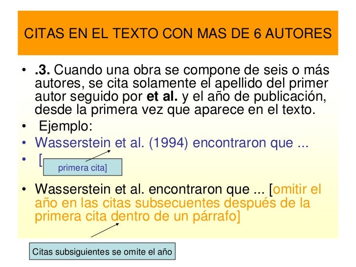 Citas bibliograficas apa