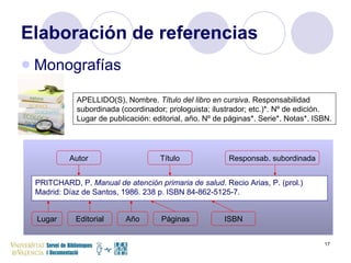 Monografías Elaboración de referencias PRITCHARD, P.  Manual de atención primaria de salud . Recio Arias, P. (prol.) Madrid: Díaz de Santos, 1986. 238 p. ISBN 84-862-5125-7. APELLIDO(S), Nombre.  Título del libro en cursiva . Responsabilidad subordinada (coordinador; prologuista; ilustrador; etc.)*. Nº de edición. Lugar de publicación: editorial, año. Nº de páginas*. Serie*. Notas*. ISBN. Autor Responsab. subordinada Título Lugar Editorial Año Páginas ISBN 