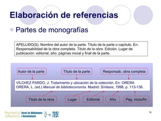 Elaboración de referencias Partes de monografías APELLIDO(S), Nombre del autor de la parte. Título de la parte o capítulo. En: Responsabilidad de la obra completa.  Título de  l a obra.  Edición. Lugar de publicación: editorial, año, páginas inicial y final de la parte.  VÍLCHEZ PARDO, J. Tratamiento y ubicación de la colección. En: ORERA ORERA, L. (ed.)  Manual de biblioteconomía . Madrid: Síntesis, 1998, p. 113-136. Autor de la parte  Título de la parte Responsab. obra completa Título de la obra Lugar Editorial Año Pág. inicio/fin 