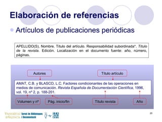 Elaboración de referencias Artículos de publicaciones periódicas APELLIDO(S), Nombre. Título del artículo. Responsabilidad subordinada*.  Título de la revista . Edición. Localización en el documento fuente: año, número, páginas. AMAT, C.B. y BLASCO, L.C. Factores condicionantes de las operaciones en medios de comunicación.  Revista Española de Documentación Científica,  1996, vol. 19, nº 2, p. 188-201.  Autores Título artículo Volumen y nº Pág. inicio/fin Título revista Año 