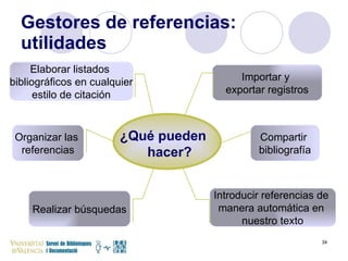 Gestores de referencias: utilidades ¿Qué pueden hacer? Elaborar listados  bibliográficos en cualquier estilo de citación Introducir referencias de  manera automática en  nuestro texto Realizar búsquedas Importar y  exportar registros Compartir  bibliografía Organizar las  referencias 