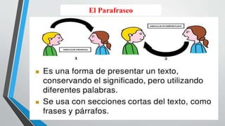 El Parafraseo
 