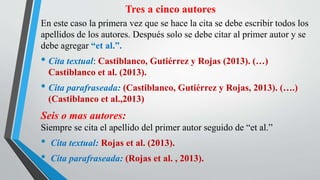 Tres a cinco autores
En este caso la primera vez que se hace la cita se debe escribir todos los
apellidos de los autores. Después solo se debe citar al primer autor y se
debe agregar “et al.”.
• Cita textual: Castiblanco, Gutiérrez y Rojas (2013). (…)
Castiblanco et al. (2013).
• Cita parafraseada: (Castiblanco, Gutiérrez y Rojas, 2013). (….)
(Castiblanco et al.,2013)
Seis o mas autores:
Siempre se cita el apellido del primer autor seguido de “et al.”
• Cita textual: Rojas et al. (2013).
• Cita parafraseada: (Rojas et al. , 2013).
 