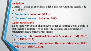 Anónimo
Cuando el autor es anónimo se debe colocar Anónimo seguido de
“,” y el año.
• Cita textual: Anónimo (2013).
• Cita parafraseada: (Anónimo, 2013).
Autor corporativo
La primera vez que se cita se debe poner el nombre completo de la
institución o corporación seguido de su sigla, en las siguientes
referencias basta con citar las siglas.
• Cita textual: International Bussiness Machines [IBM] (2013).
(….) IBM (2013).
• Cita parafraseada: (International Bussiness Machines [IBM],
2013). (….) (IBM, 2013).
 