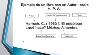 CITAS__________ Y PARAFRASEO_______.pptx
